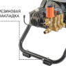Мойка высокого давления BORT KEX-3200