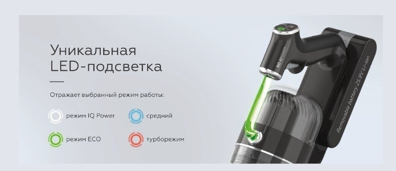 Пылесос BQ VCA0104H (серый)