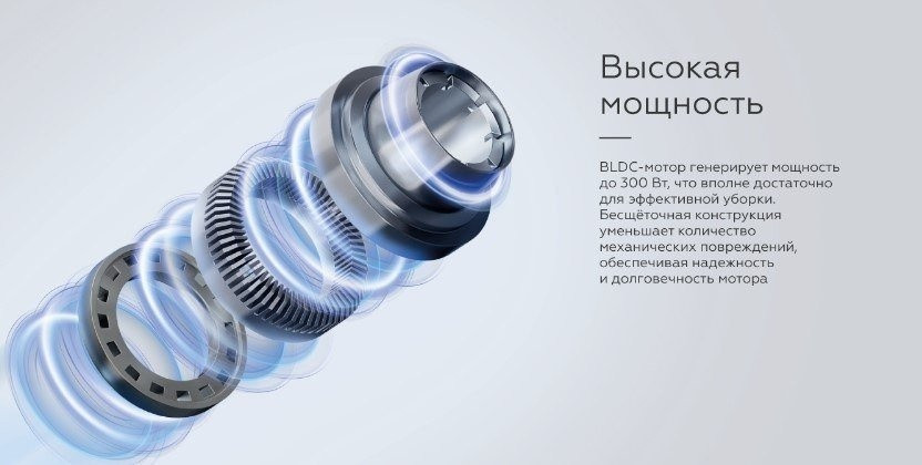 Пылесос BQ VCA0104H (серый)