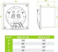 Вытяжная вентиляция AirRoxy dRim 125HS-C177