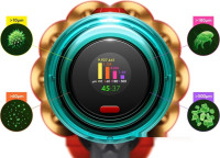 Пылесос Dyson V12 Detect Slim Absolute 448870-01