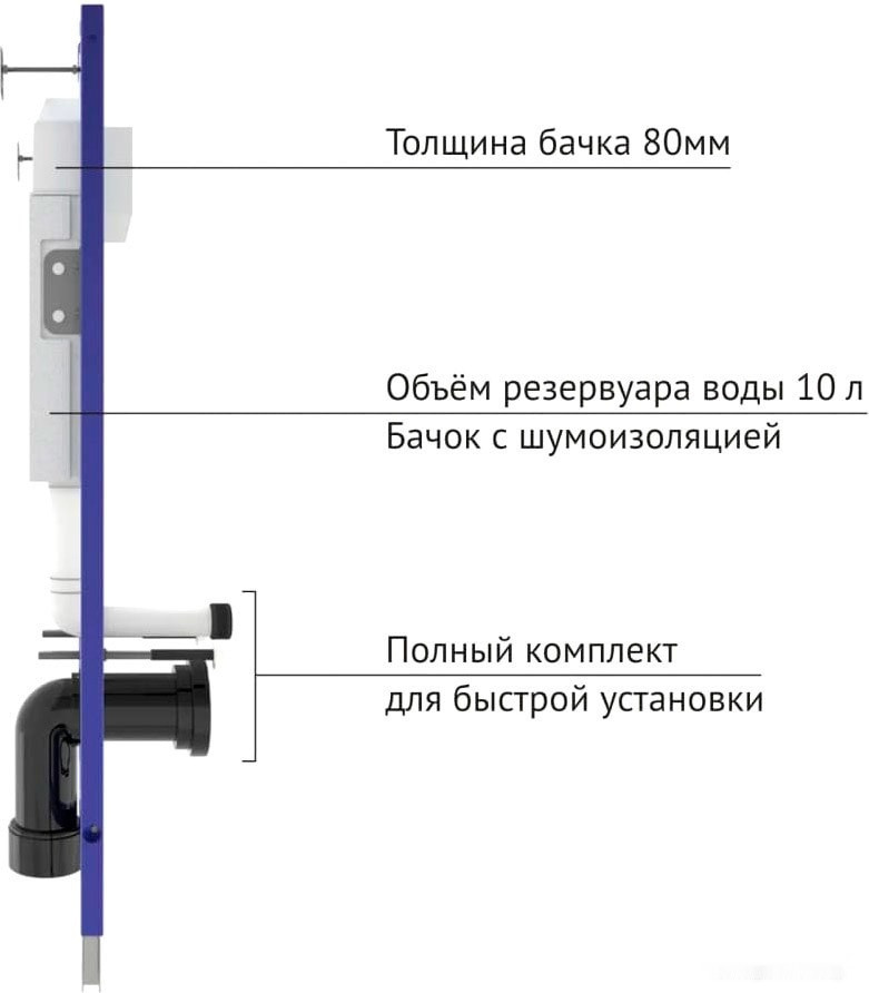 Система инсталляции Berges Wasserhaus Novum F2 040252