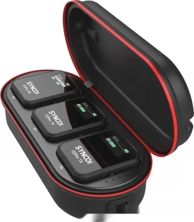 Радиосистема Synco G2(A2) Pro