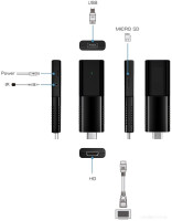 Смарт-приставка Miru N5 Nova Stick 2ГБ/16ГБ