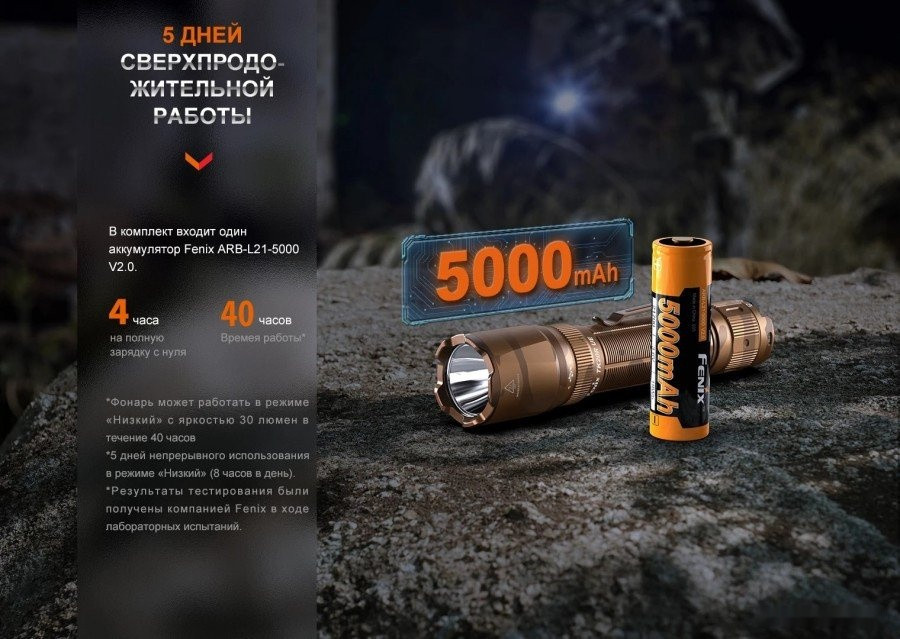 Фонарь Fenix TK20RUEGY (серый)