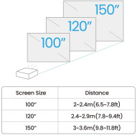 Проектор Benq TK700ST