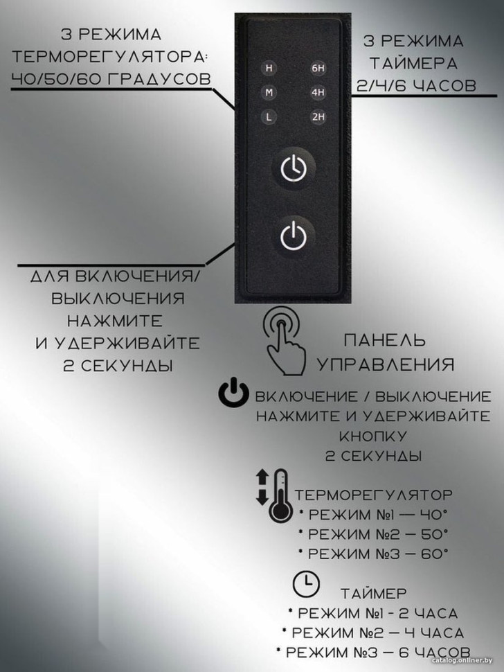 Полотенцесушитель Granula Квадро Вертикаль 15х120 (терморегулятор с таймером, черный)