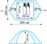 Палатка Tramp Scout 2 v2