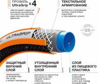 Шланг Daewoo Power UltraGrip DWH 5113 (1/2'', 20 м)