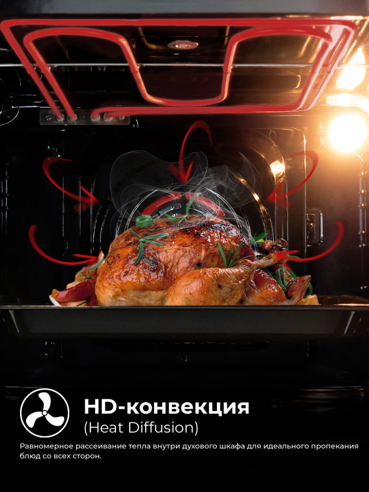 Духовой шкаф LEX EDP 094 BBL