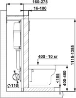 Система инсталляции Berges Wasserhaus Atom 040333 (белый)