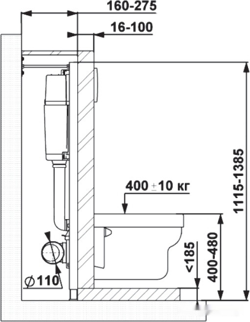 Система инсталляции Berges Wasserhaus Atom 040333 (белый)