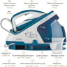 Утюг Endever Delta-500