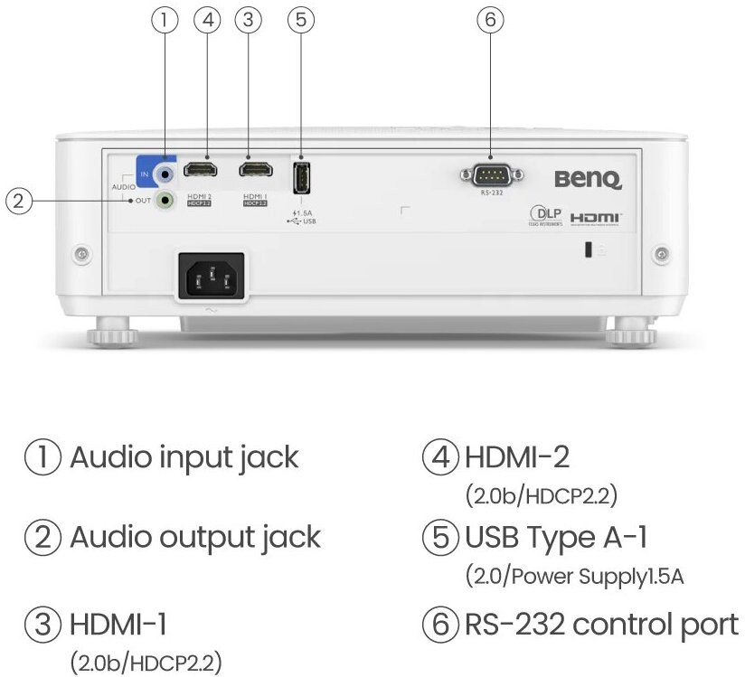 Проектор Benq TH685P (new)