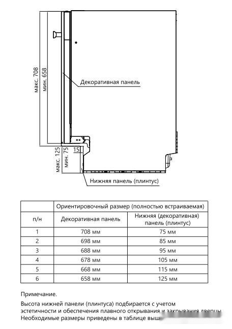 Посудомоечная машина Thomson DB30L52I03
