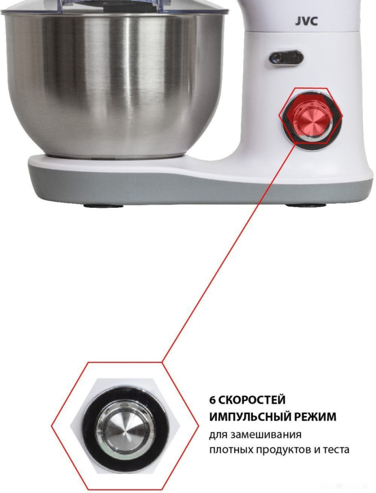 Кухонный комбайн JVC JK-MX510 (белый/серебристый)