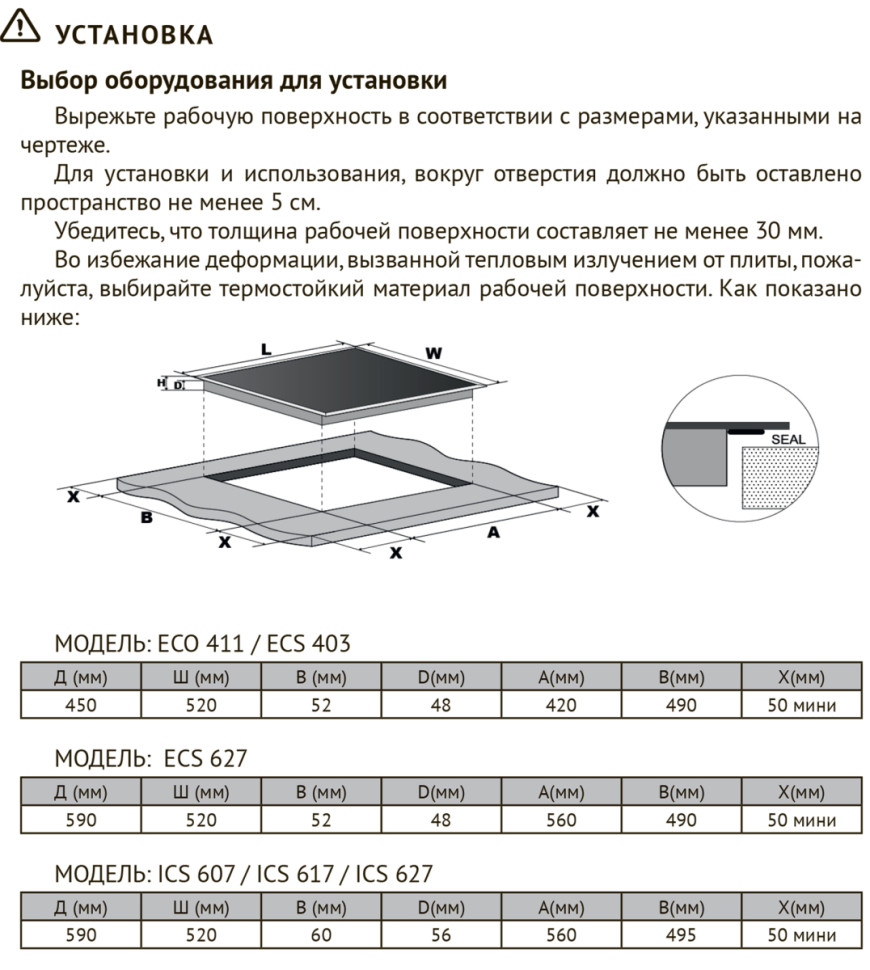Варочная панель Kuppersberg ECS 403