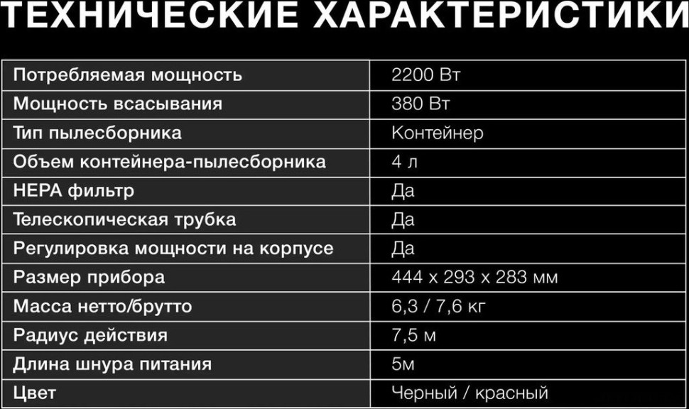 Пылесос Hyundai HYV-C2640