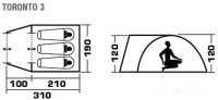 Палатка Jungle Camp Toronto 3 (оливковый)