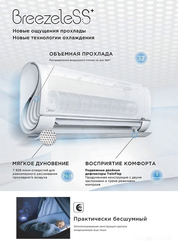 Кондиционер Midea Breezeless MSFA-12N8D6-I/MSFA-12N8D6-O