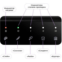 Электрогриль Kitfort KT-4601