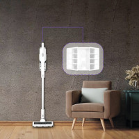 Пылесос Kitfort KT-5154