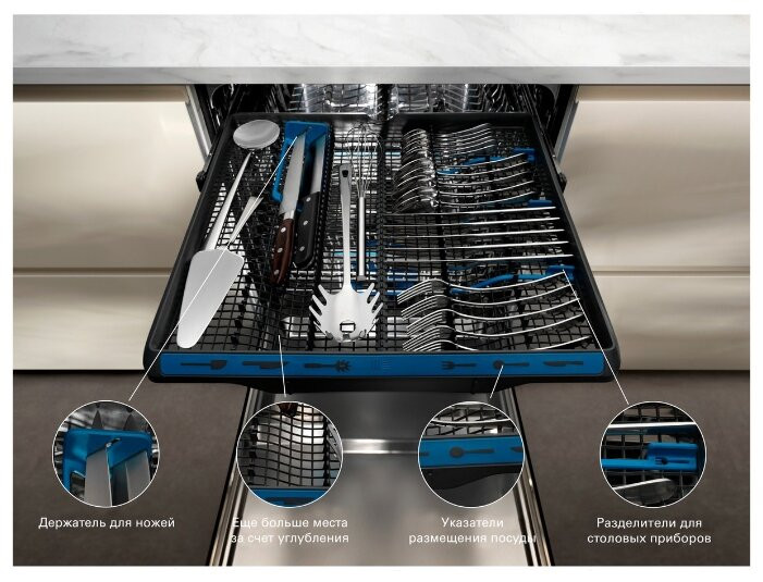 Посудомоечная машина Electrolux EES 948300 L