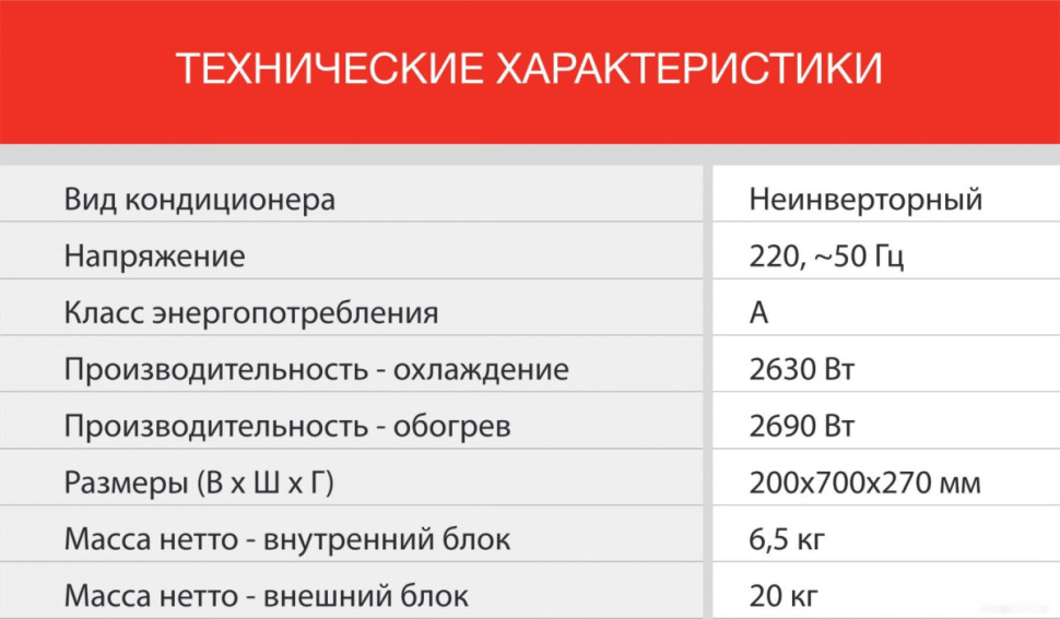 Кондиционер StarWind STAC-09PROF