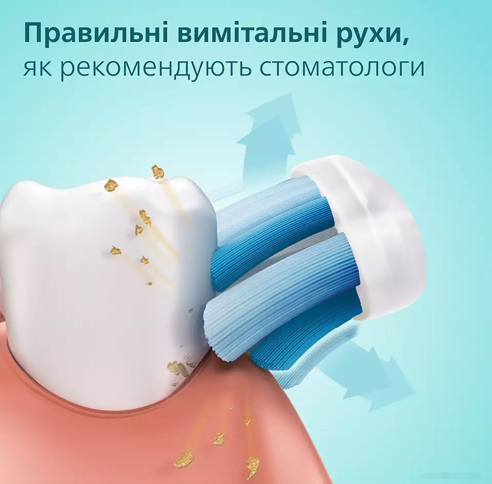 Электрическая зубная щетка Philips Sonicare ProtectiveClean 4300 HX6800/63