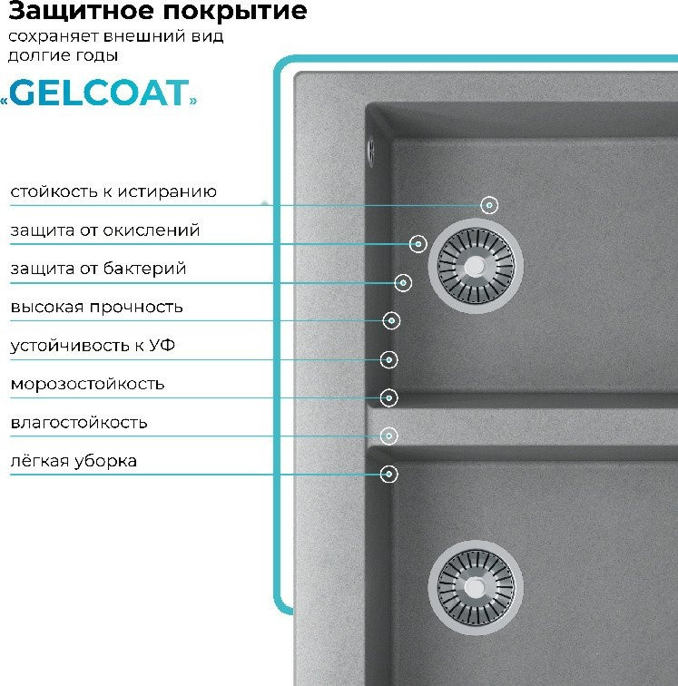 Кухонная мойка Polygran Brig 790 (серый)