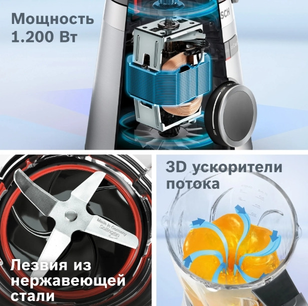 Блендер Bosch MMB6174S