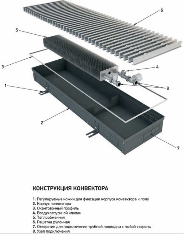 Радиатор Techno Usual KVZ 350-140-900