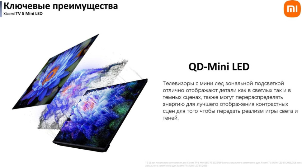 Телевизор Xiaomi TV S Mini LED 75" 2025 (международная версия)