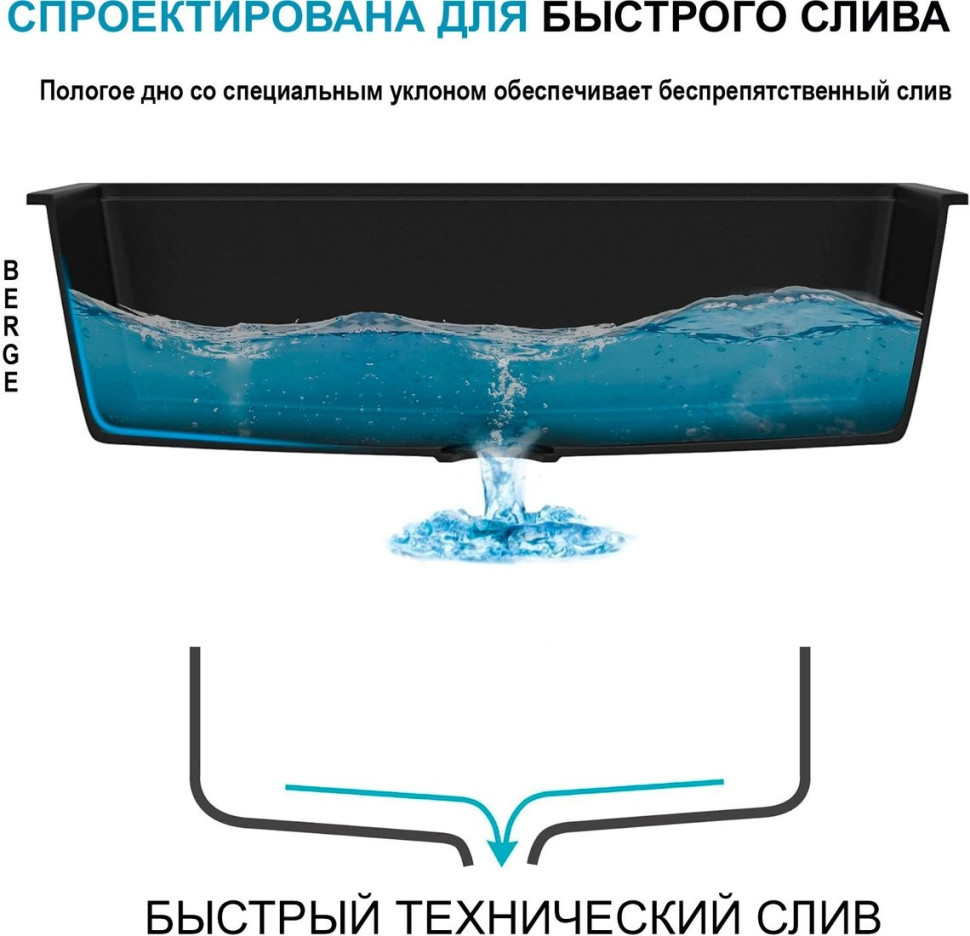 Кухонная мойка Berge BR-5200 + Like F8007122 (черный)