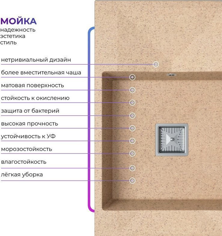 Кухонная мойка Polygran Blade 780 (песочный)