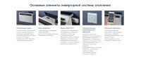 Комплект Electrolux ECH/AG2-1500 T с блоком управления Digital Inverter ECH/TUI3 (инверторный)