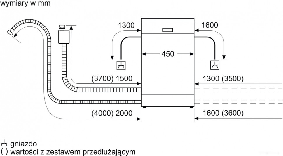 Посудомоечная машина Bosch Serie 2 SPS2XMI04E