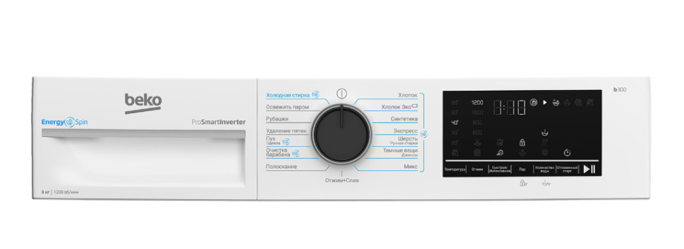 Стиральная машина Beko B3WFR482W BY