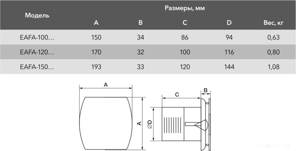 Вытяжная вентиляция Electrolux Argentum EAFA-120TH (таймер и гигростат)