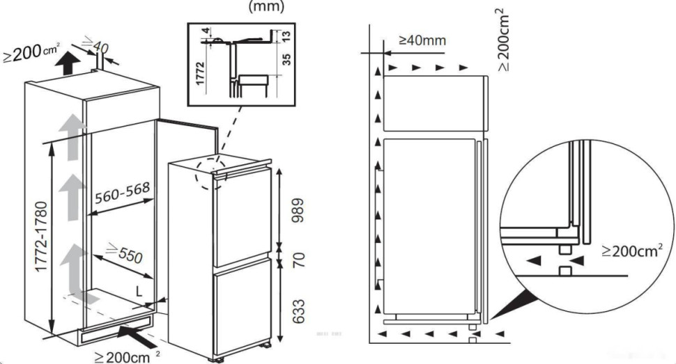 Холодильник Weissgauff WRKI 178 H NoFrost