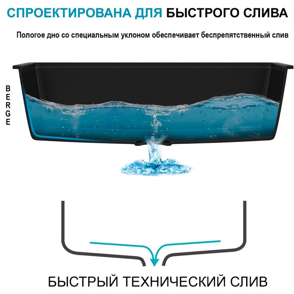 Кухонная мойка Berge BR-5750 (черный матовый)