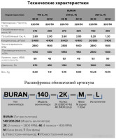 Радиальный вентилятор ERA Pro Buran 140 2K M R