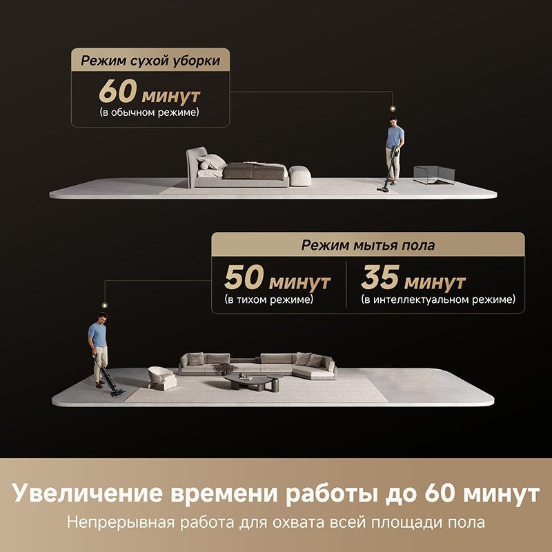 Пылесос Dreame H12 Dual FlexReach Wet and Dry Vacuum HHV31A (евровилка, черный)