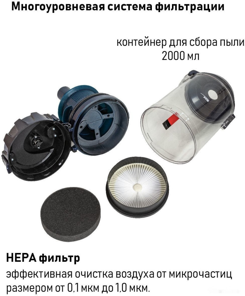 Пылесос JVC JH-VC423