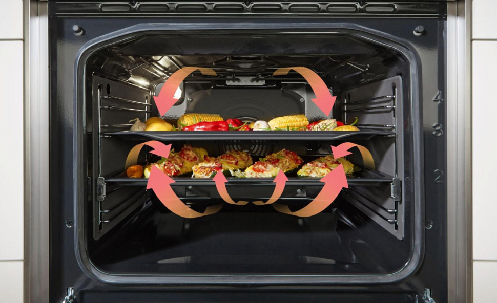 Плита Gorenje GECS6B70CLB