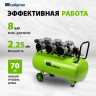 Компрессор СИБРТЕХ МБ 2250/100