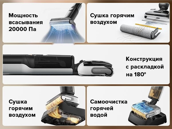 Вертикальный моющий пылесос Roborock F25 WD5M1A (черный)