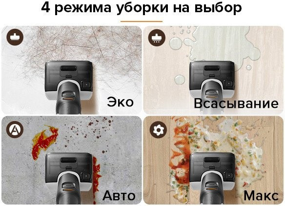 Вертикальный моющий пылесос Roborock F25 WD5M1A (черный)