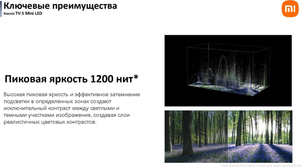 Телевизор Xiaomi TV S Mini LED 55" 2025 (международная версия)