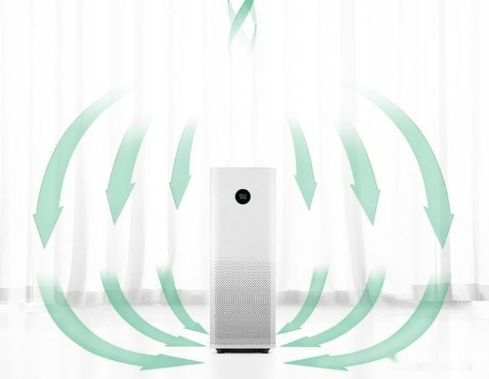 Мойка высокого давления Xiaomi Mi Air Purifier Pro